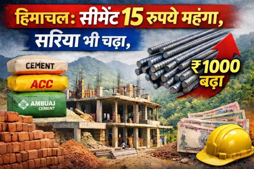 Himachal : सीमेंट 15 रुपये महंगा, सरिया भी चढ़ा,घर बनाना हुआ और मुश्किल