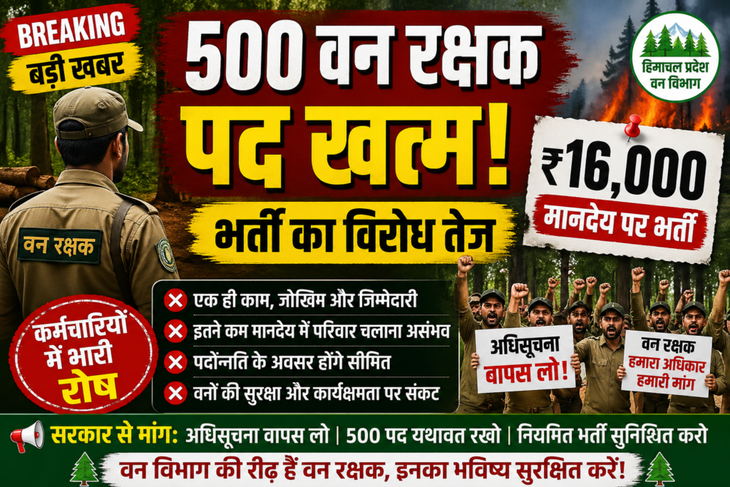 Rampur Bushahr: हिमाचल में 500 वन रक्षक पद खत्म करने का विरोध, ₹16,000 मानदेय में भरण पोषण मुश्किल