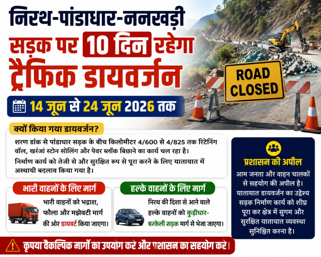Rampur Bushahr: निरथ-पांडाधार-ननखड़ी सड़क पर 10 दिन रहेगा ट्रैफिक डायवर्जन, 14 से 24 जून तक बदला जाएगा मार्ग