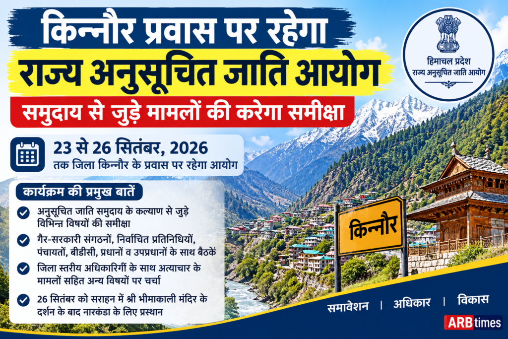 Kinnaur: 23 से 26 सितंबर तक किन्नौर प्रवास पर राज्य अनुसूचित जाति आयोग, समुदाय से जुड़े मामलों की करेगा समीक्षा